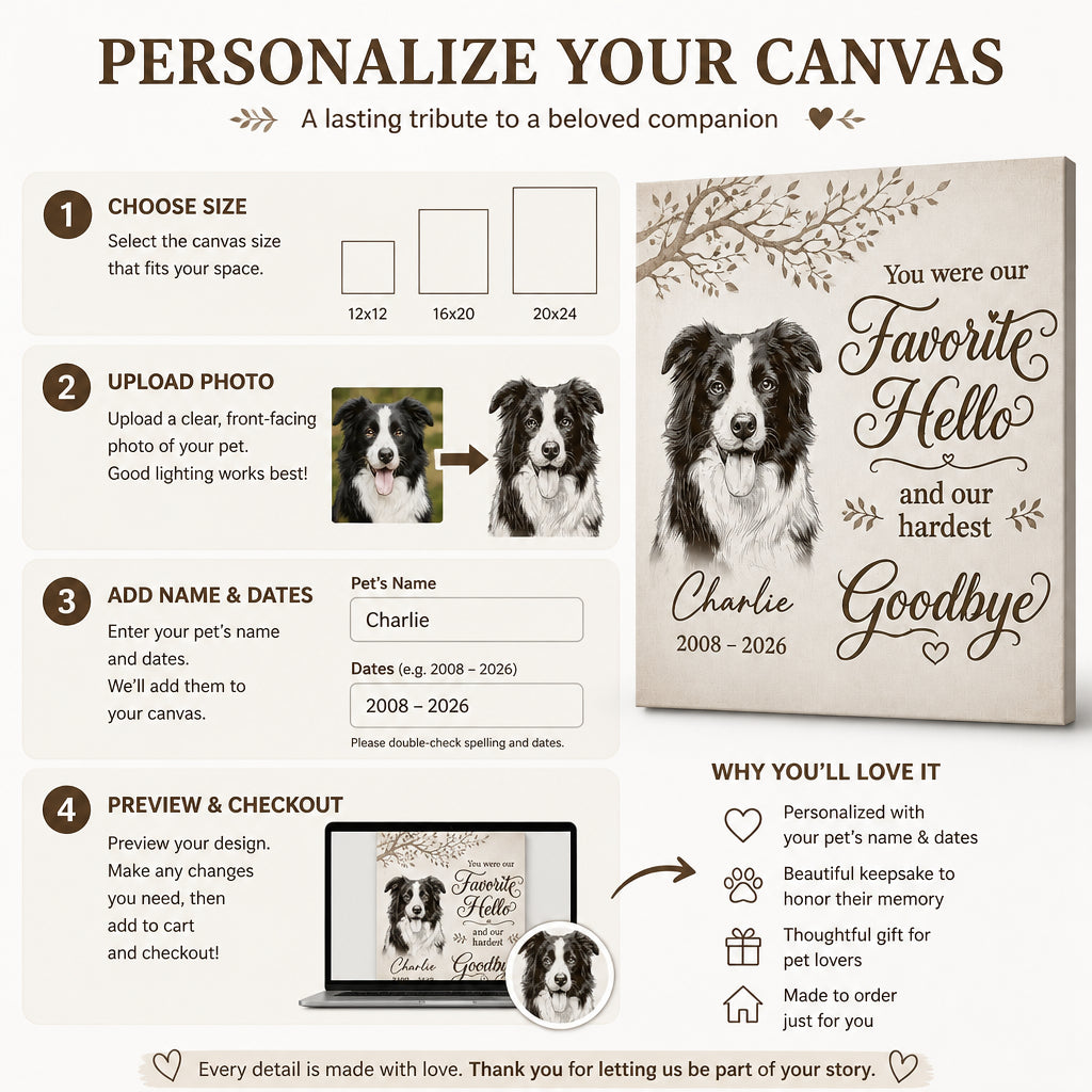 Pet Memorial Canvas – Favorite Hello, Hardest Goodbye - Personalized Canvas 4f3cc6a1-6d6e-43fb-9e5a-6af1adc2c188.jpg