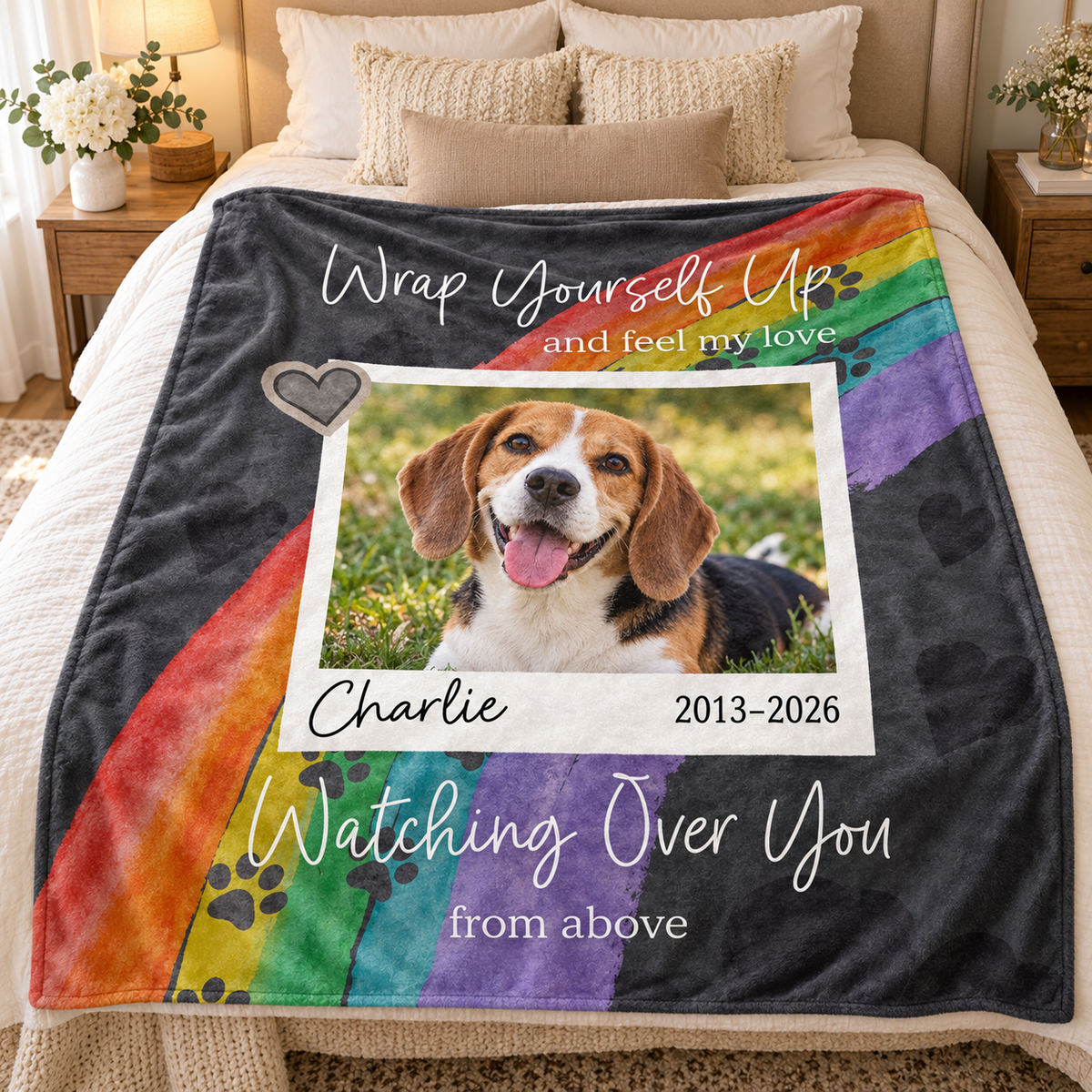 Personalized Dog Memorial Photo Blanket, Custom Pet Loss Keepsake, Pet Memory Gift, In Loving Memory Blanket, Rainbow Bridge Pet Memorial 5015e6da-e0c4-4880-8c6c-d4367befe6ac-l4.png