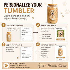 Custom Pet Portrait Can Glass – Upload Your Pet Photo - Personalized Glass Tumbler 503547df-7573-4a30-beb8-19391e90c1e0.jpg