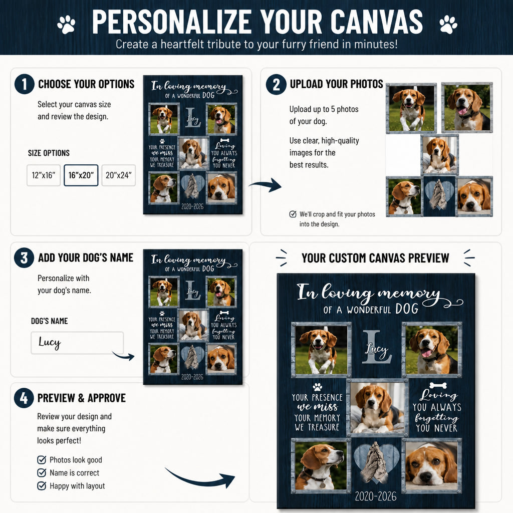 Pet Memorial Photo Collage Canvas – In Loving Memory (Name & Dates) - Personalized Canvas 505b8e9f-e83c-44f5-b82b-209ba406e19e.jpg