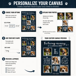 Pet Memorial Photo Collage Canvas – In Loving Memory (Name & Dates) - Personalized Canvas 505b8e9f-e83c-44f5-b82b-209ba406e19e.jpg