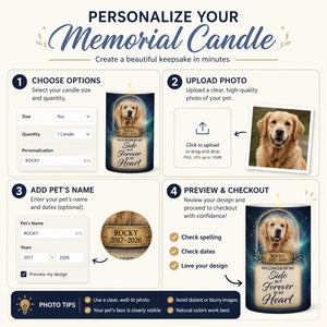 Pet Memorial Candle – Forever In My Heart (Photo + Name + Years) - Personalized Candle 509a907d-786a-46f5-af58-7b500fd5c292.jpg