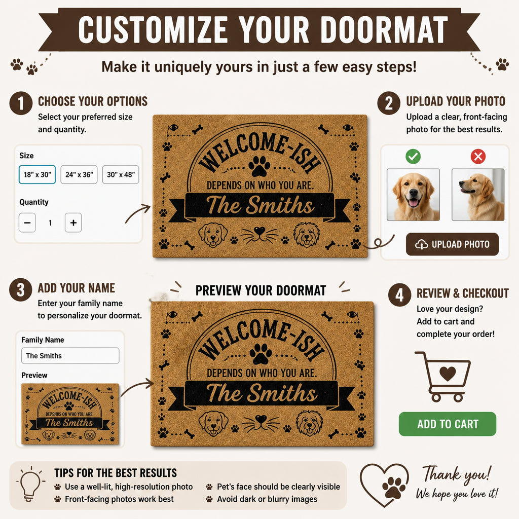 Welcome‑ish Personalized Family Doormat - Personalized Doormat 50ba1756-4cd4-46fe-a78f-38a97c7f31d0.jpg