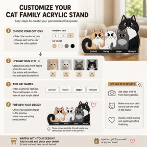 Custom Cat Family Acrylic Standee – Cartoon Pet Portraits with Nameplates - Personalized Acrylic Custom shape Standing 1 layer (FS) 510dec25-940f-4750-ae3d-f5aba8739d5e.jpg
