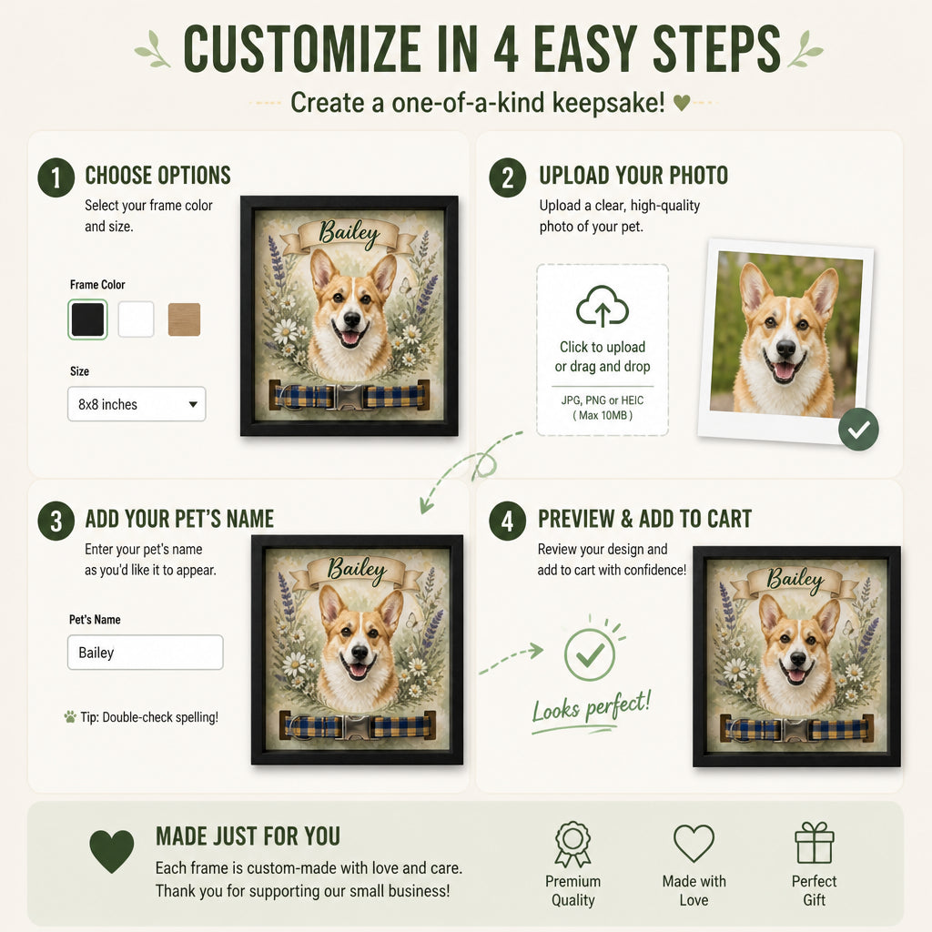Custom Pet Portrait Flower Frame — Photo-to-Painting with Name - Personalized Picture Frame 51a67d60-0906-4598-8469-06514e2b367f.jpg