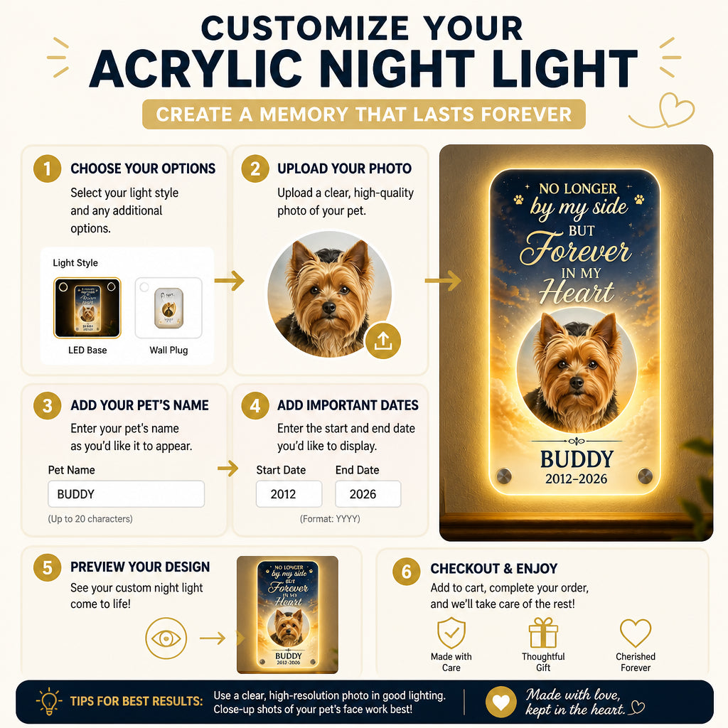 Pet Memorial Night Light – No Longer By My Side – Photo, Name & Years - Personalized Acrylic Night Light 53311065-ee62-4d67-9f41-6723a70dfeac.jpg