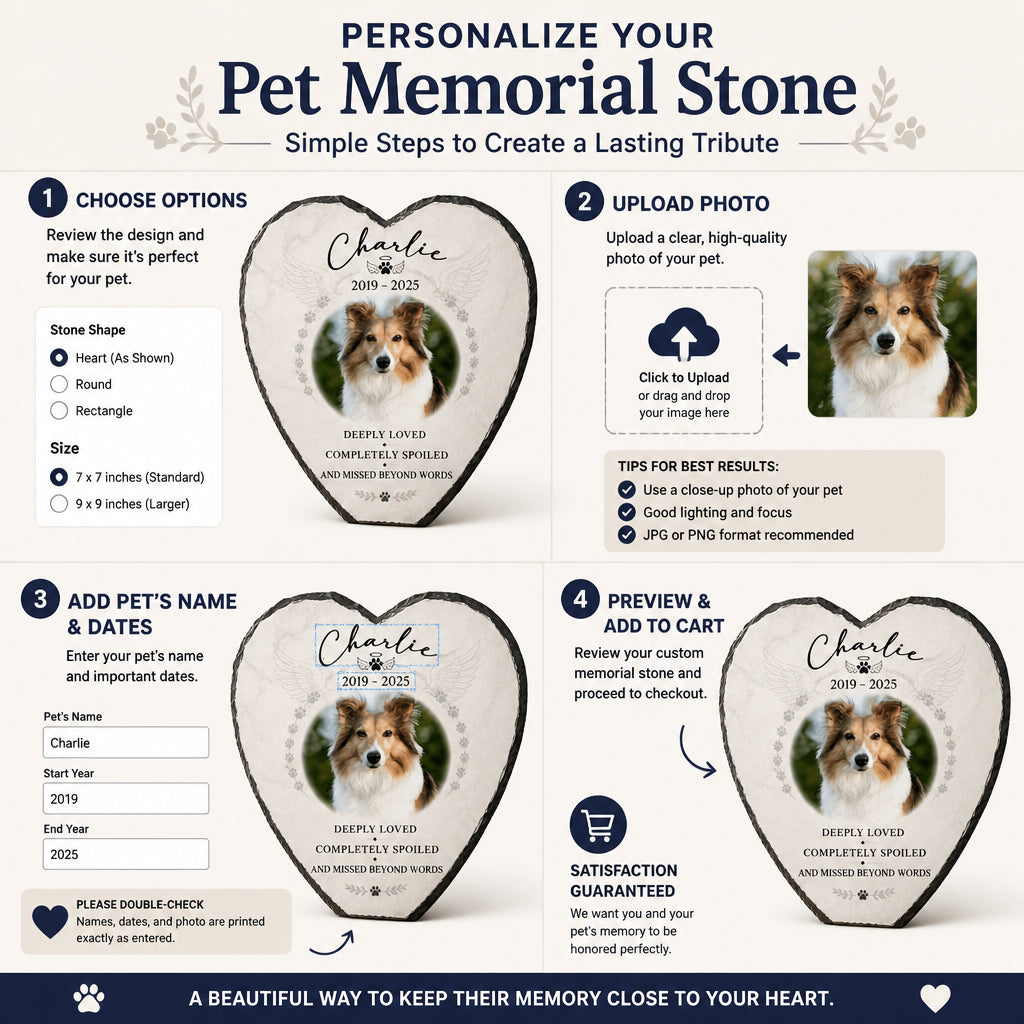 Pet Memorial Slate Heart with Photo – Deeply Loved, Missed Beyond Words - Personalized Slate Memorial Stone 539d97f4-6f98-4d2e-9db3-d4c0cfd090dc.jpg