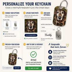 Pet Memorial Photo Keychain – Once By My Side, Forever In My Heart - Personalized Color Printed Stainless Steel Keychain 5441815d-52a2-4f1e-acd4-92df9c8cc5c9.jpg