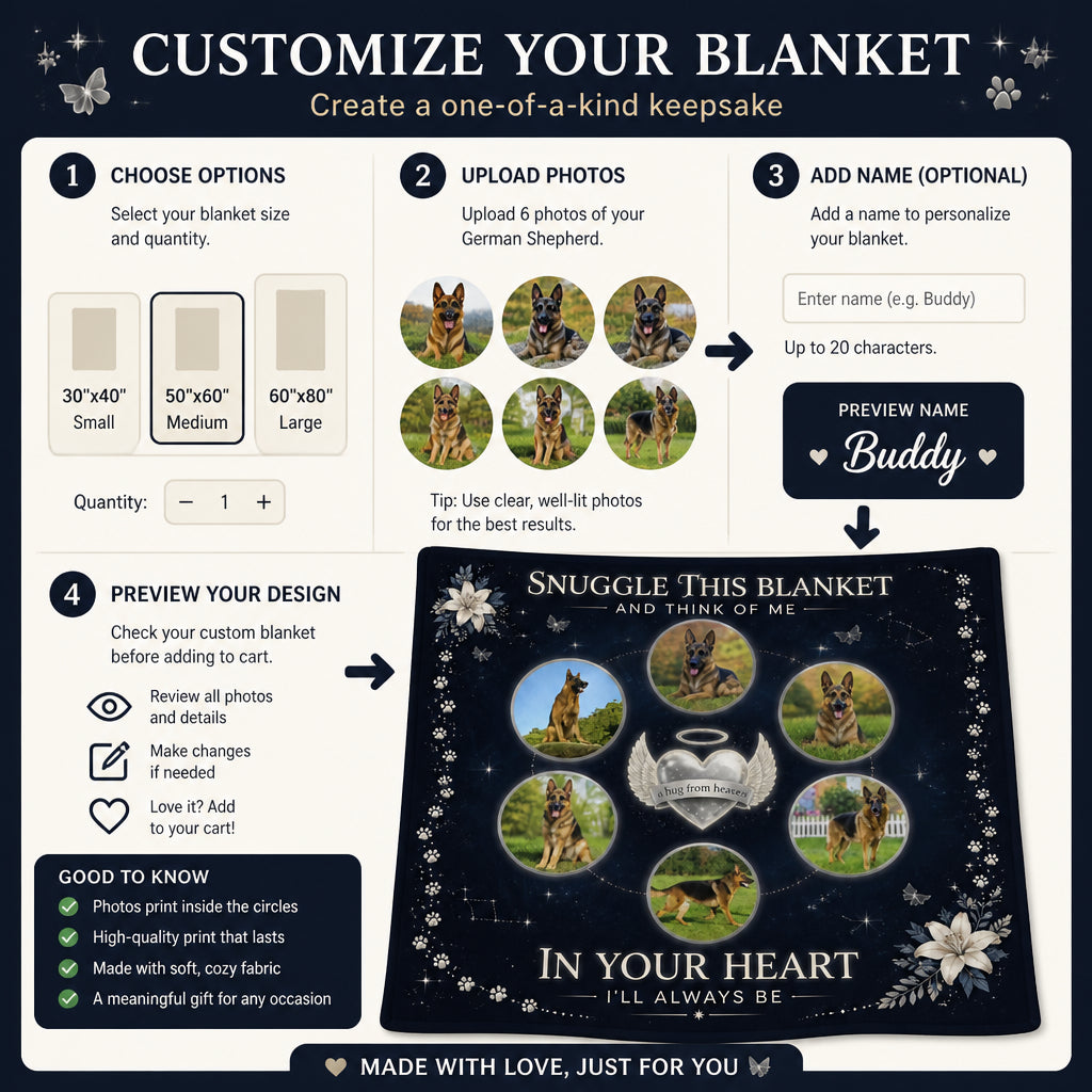 Pet Memorial Photo Blanket – Snuggle This Blanket (6-Photo Collage) - Personalized Blanket 560c2258-9cbd-4993-a982-04955c70d1e4.jpg
