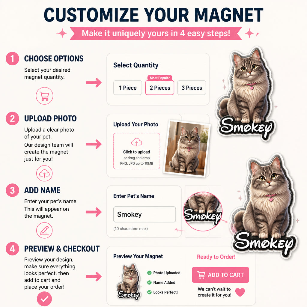 Custom Pet Portrait Name Magnet - Personalized Custom Shape Fridge Magnet 571d5b67-1362-4c81-a531-1c7ba2f0babb.jpg