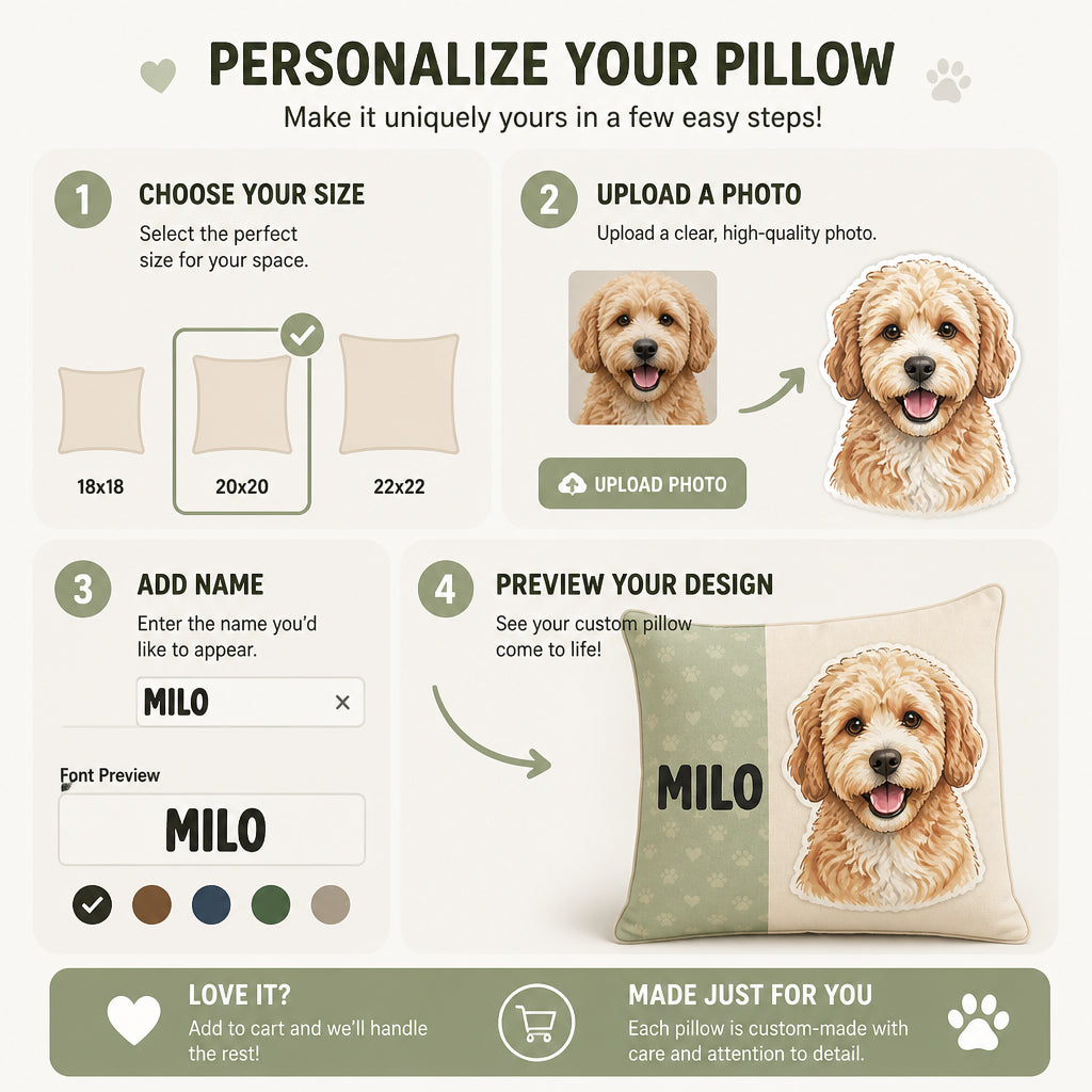 Custom Pet Portrait Name Pillow – Upload Your Photo - Personalized Pillow 57401424-7cdb-4282-89f7-38726cf7078b.jpg