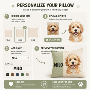 Custom Pet Portrait Name Pillow – Upload Your Photo - Personalized Pillow 57401424-7cdb-4282-89f7-38726cf7078b.jpg