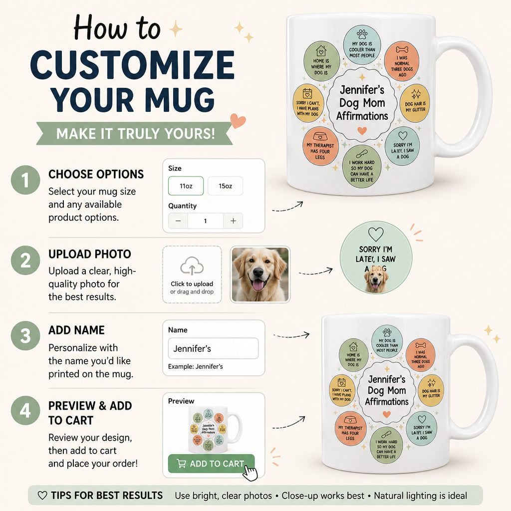 Personalized Dog Mom Affirmations Mug - Personalized Mug 5775a587-702e-43df-9f53-a63bf1c0c874.jpg