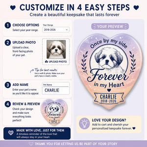Heart Pet Memorial Fridge Magnet – Once by My Side - Personalized Custom Shape Fridge Magnet 57ce0fb8-e2e4-4da1-8ad0-d95e4493b723.jpg