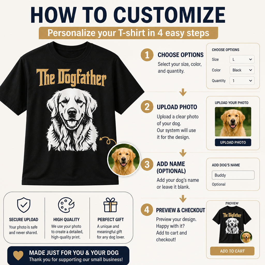 The Dogfather Custom Pet Portrait Tee - Personalized T-shirt 580c44ee-7b51-4e2e-aeef-6752a18eebe9.jpg