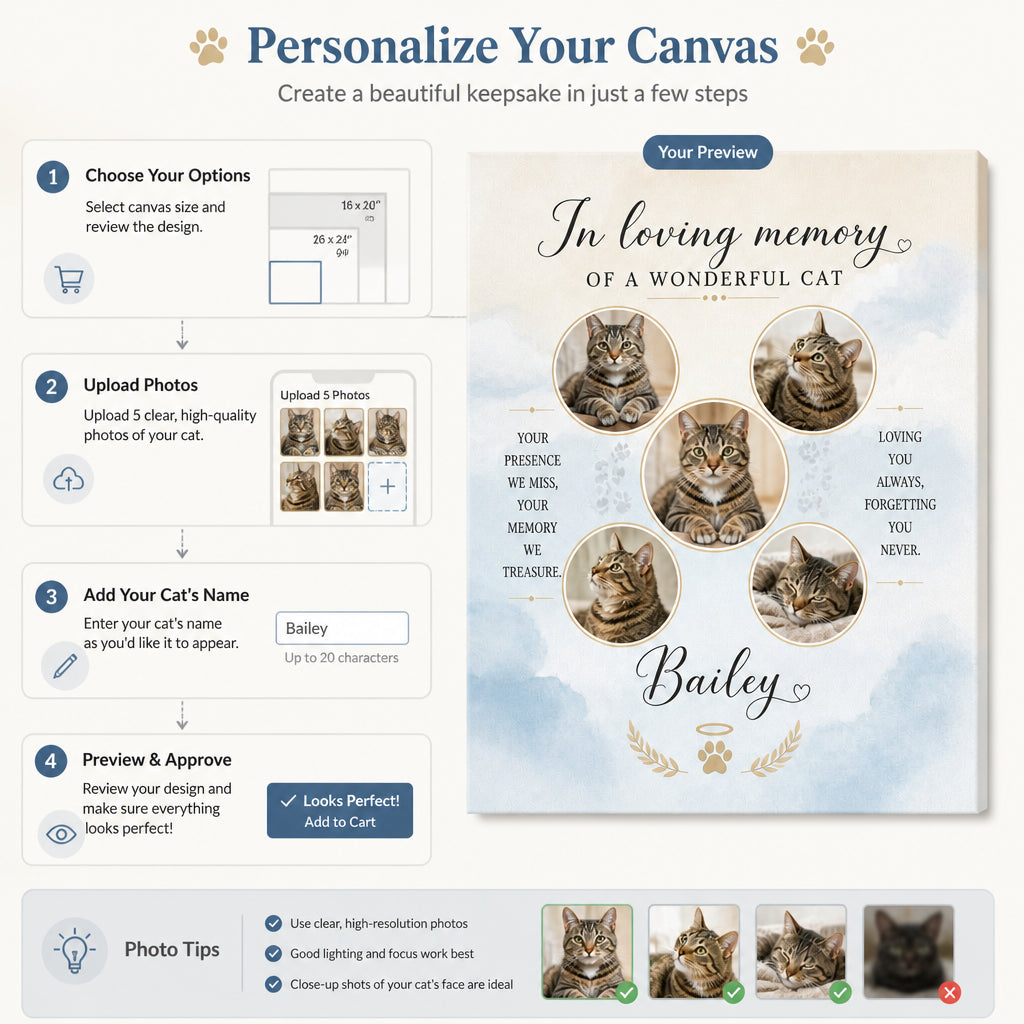 Custom Cat Memorial Photo Collage Canvas – In Loving Memory - Personalized Canvas 5890d91c-2119-4bdd-b8b2-973bd60f431d.jpg