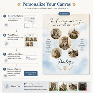 Custom Cat Memorial Photo Collage Canvas – In Loving Memory - Personalized Canvas 5890d91c-2119-4bdd-b8b2-973bd60f431d.jpg