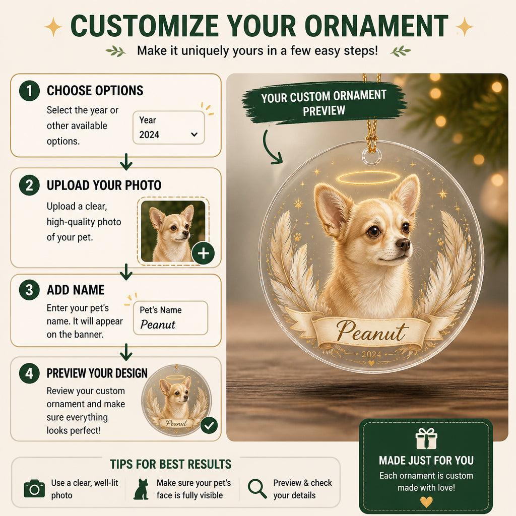 Angel Wings Pet Memorial Photo Ornament – Custom Pet Portrait & Name - Personalized Transparent Acrylic Ornament 58939145-07cf-40eb-9dde-6cb2cc4ccf9d.jpg