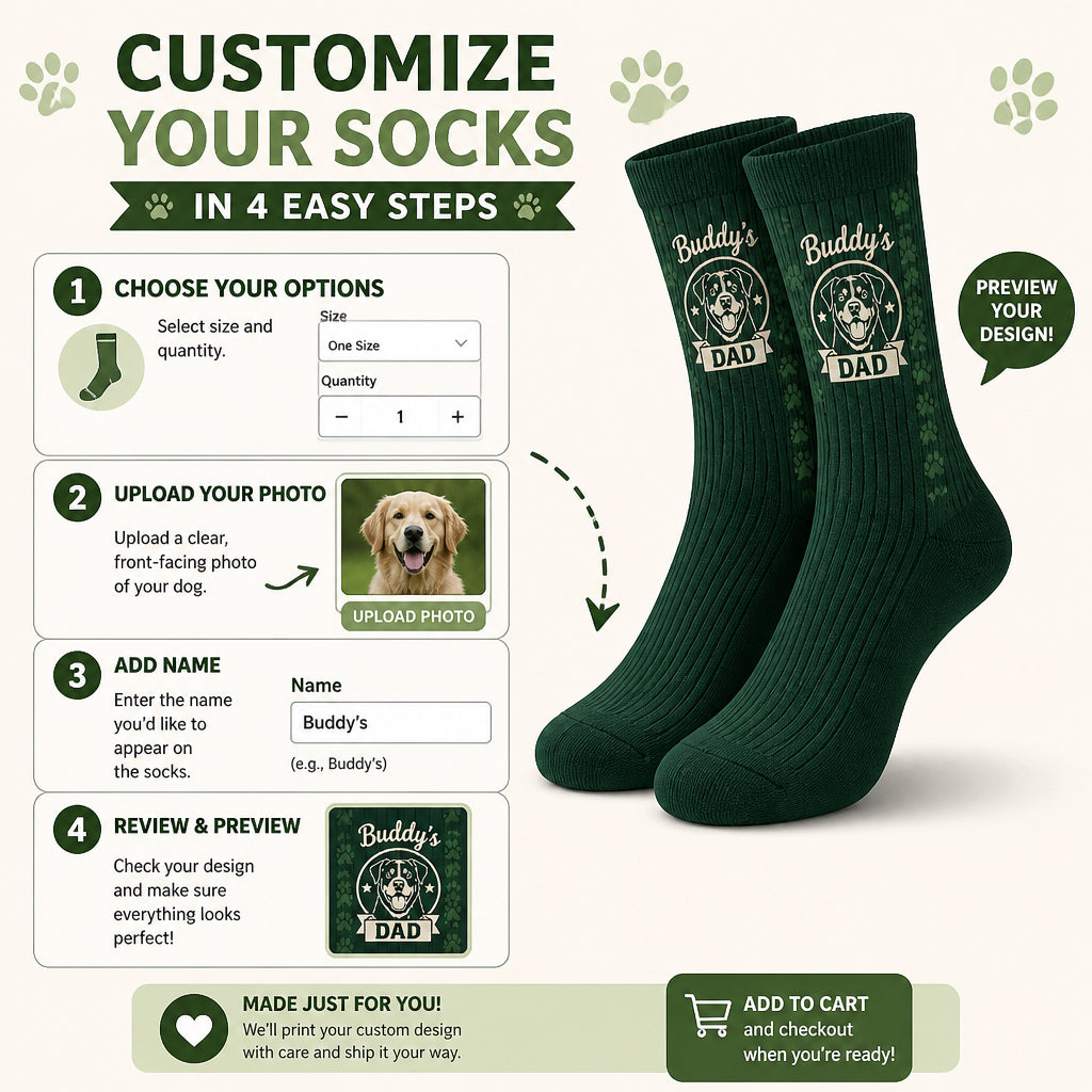 Personalized Dog Dad Socks – [Pet Name]’s Dad - Personalized Socks - All over printed 58a44362-7094-4423-8cb8-ff422d40eb16.jpg