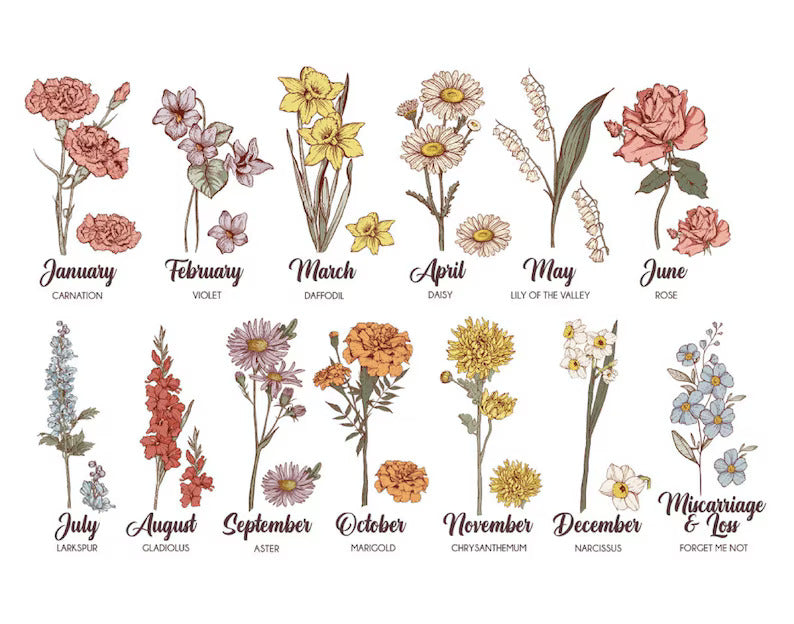 Mother’s Day Gift for Mom Personalized Birth Flower Bouquet Print Custom Grandma Gift Garden Wall Art Birthday Gift for Her 590a373a-7a47-49b5-b42d-77087aed892b-gderewewtg-3-.jpg