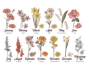 Mother’s Day Gift for Mom Personalized Birth Flower Bouquet Print Custom Grandma Gift Garden Wall Art Birthday Gift for Her 590a373a-7a47-49b5-b42d-77087aed892b-gderewewtg-3-.jpg