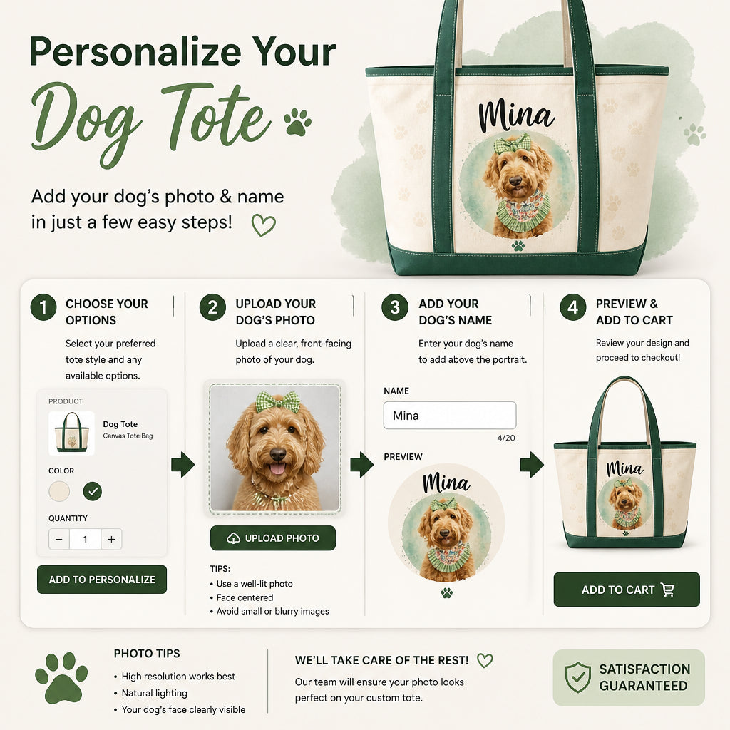 Custom Pet Portrait Tote – Watercolor Badge with Name - Personalized AOP Tote 59710df4-6b68-4f20-83ec-b0a6ac1dd975.jpg