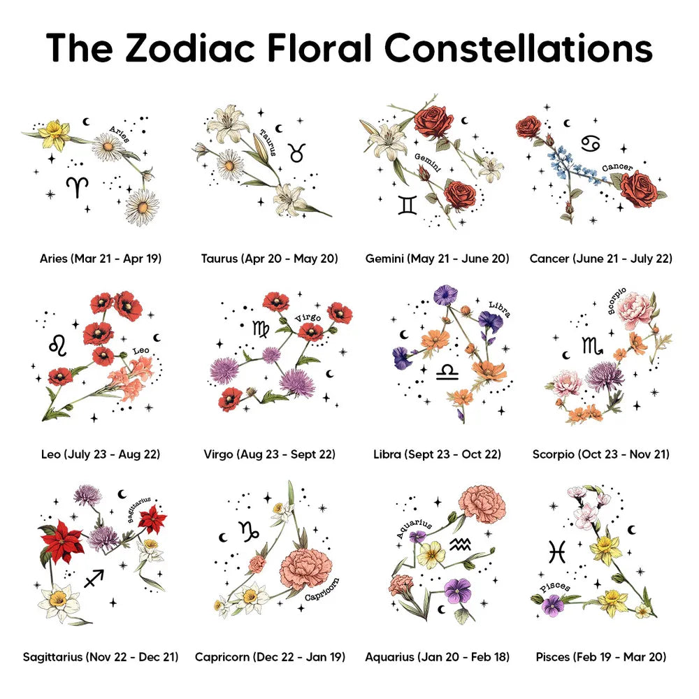 Zodiac Floral Star Constellation Birth Month Flower Personalized Pottery Mug, Best Friend Mug, Birthday Mug, Birth Signs, Star Signs