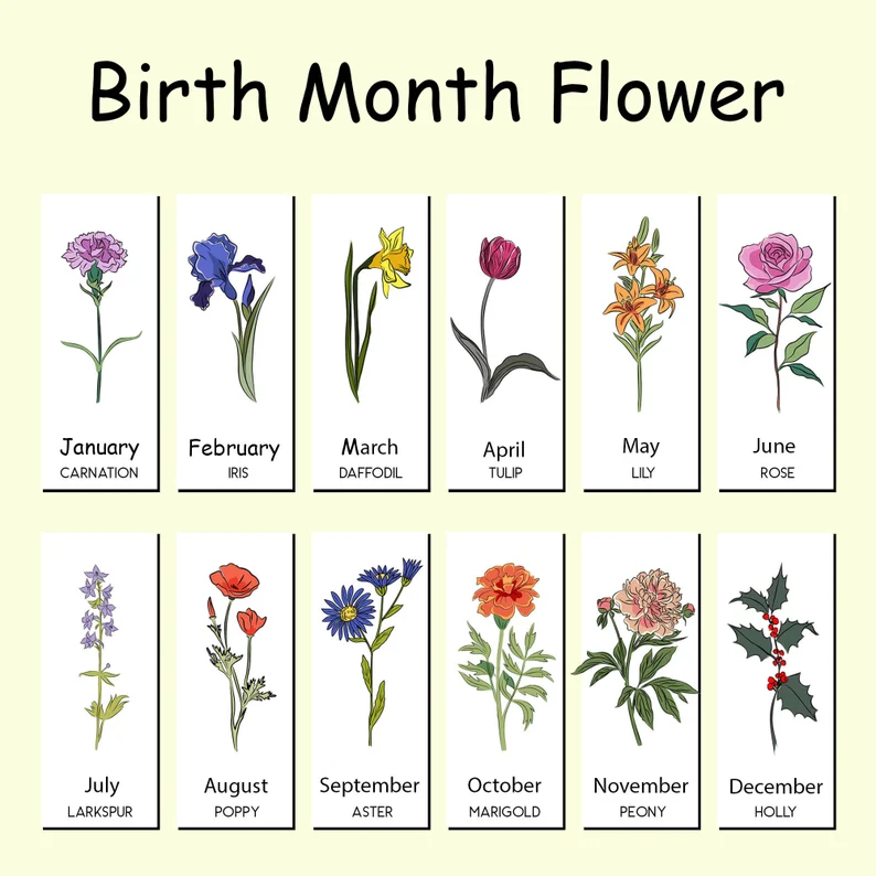 Mother's Day Gift Personalized Grandma's Garden Outdoor Flower Pot With Grandkids Name and Birth Flower For Mother's Day