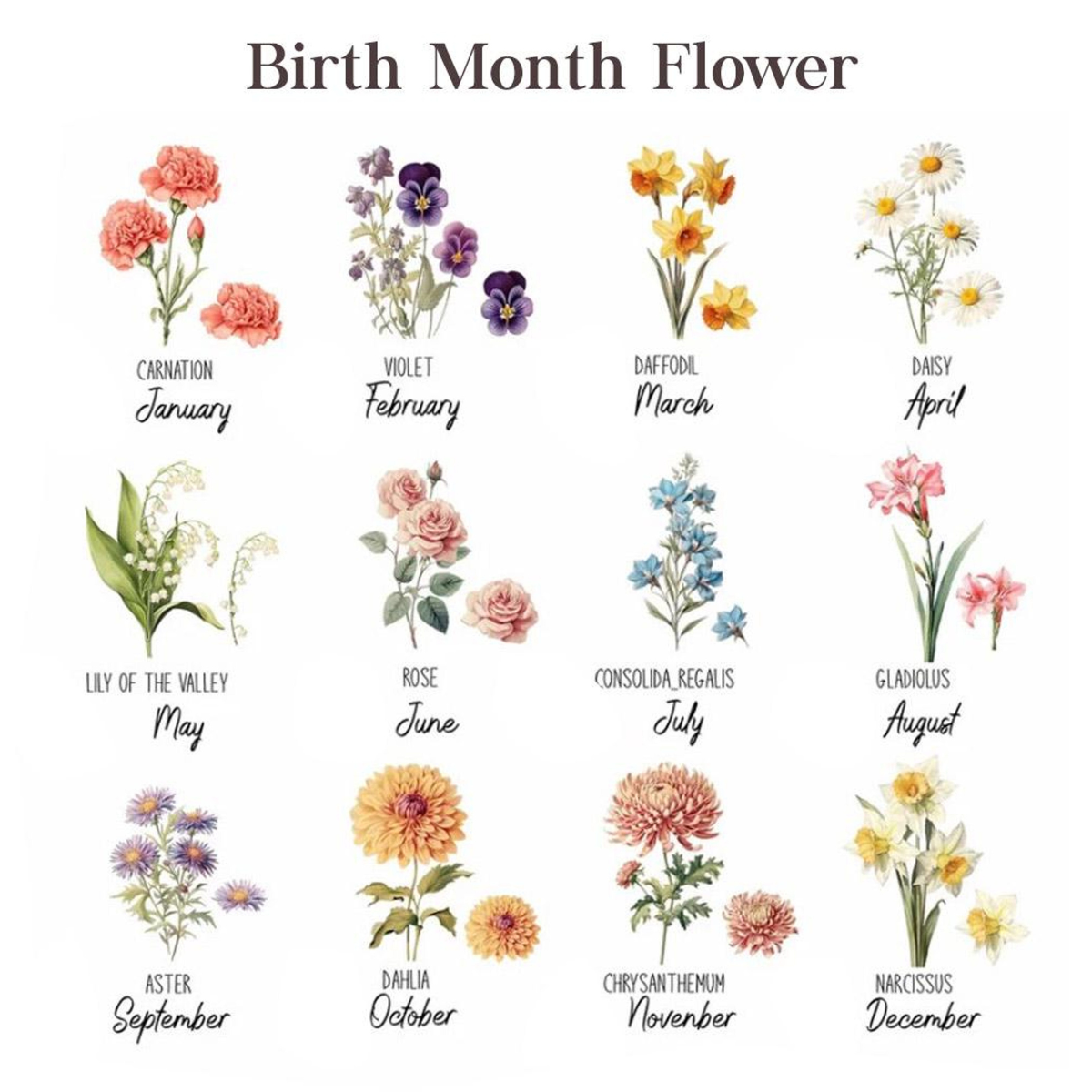 Personalized Gifts for Mom, Custom Acrylic Plaque, Mother's Day Gift, Grandma's Garden, Birth Month Flower Gift, Grandkids Names Floral Gift