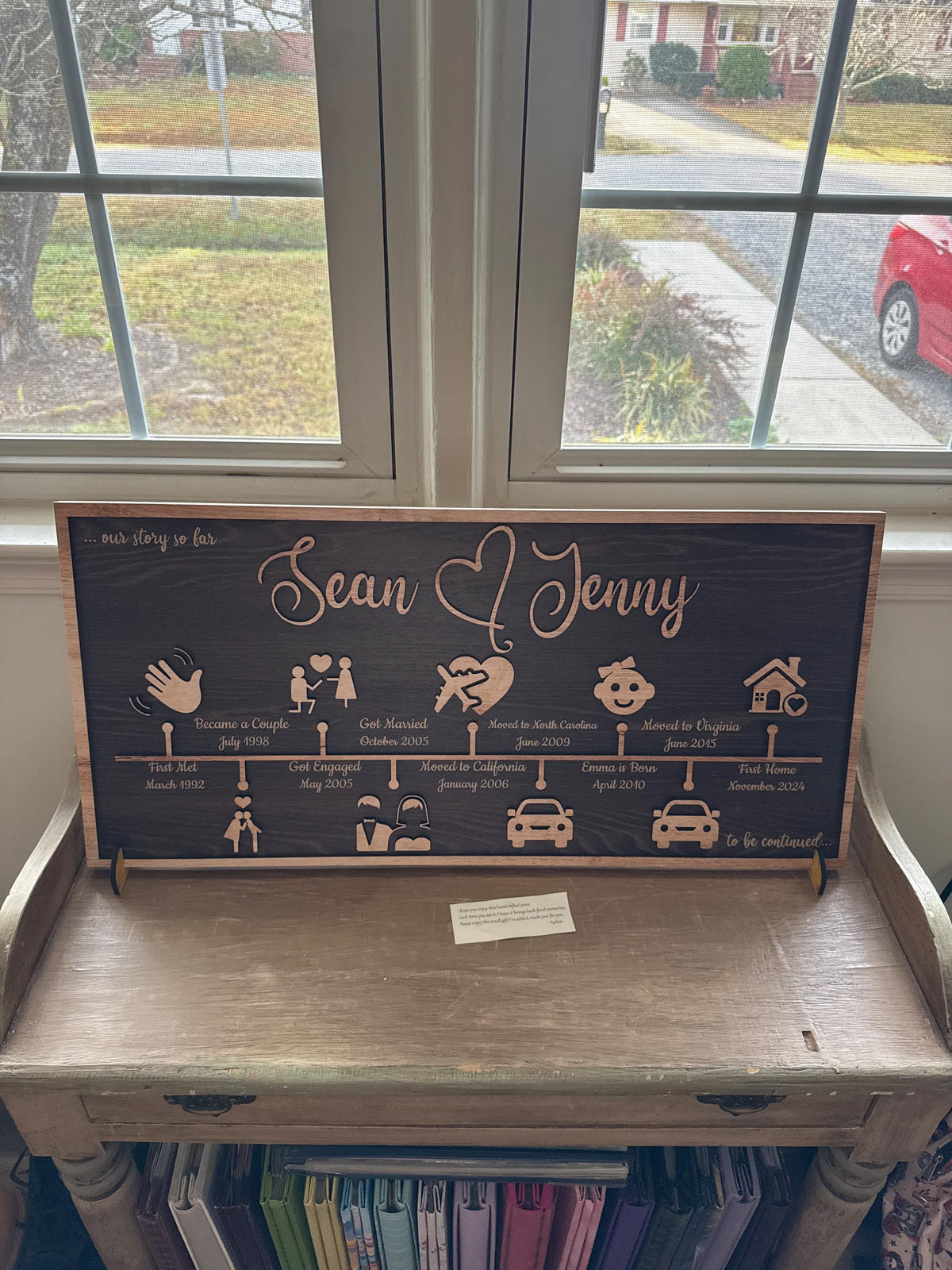 Customizable Love Story Timeline Decor, Personalized Anniversary Gifts For Wife, Anniversary Gift, Your Custom Love Story, Couple Gift