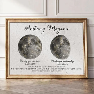 The Love And Memories You Left Behind - Personalized Canvas - Memorial Gift, Condolence Gift For Your Loved One