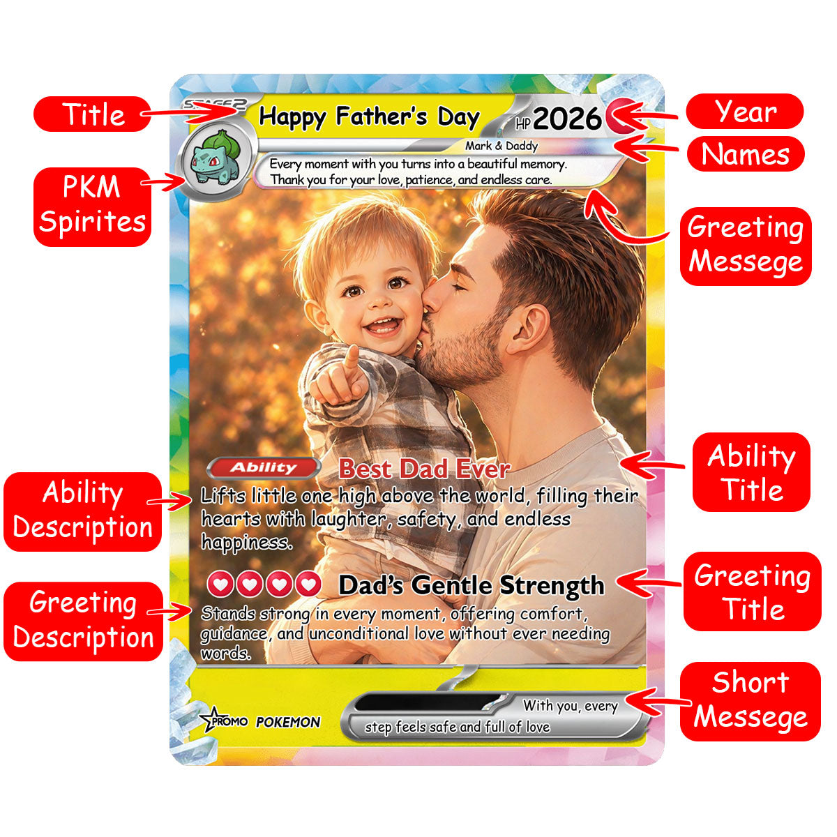 Gentle Strength Dad Tribute Trading Poke Card For Father's Day
