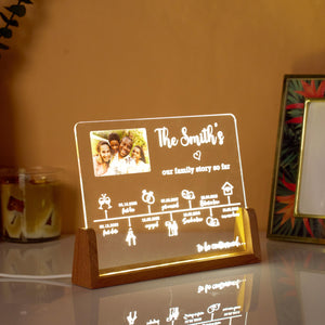 Personalized Love Story Timeline Decor Light Up, Customizable Anniversary Gift For Wife, Your Custom Love Story, Couple Gift