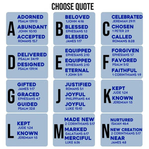 God Says I Am Name Letter In Bible Toile De Jouy Style, Personalized Jewelry Dish, Christian Gift, Gift for Her, Mental Health Giftful Dish