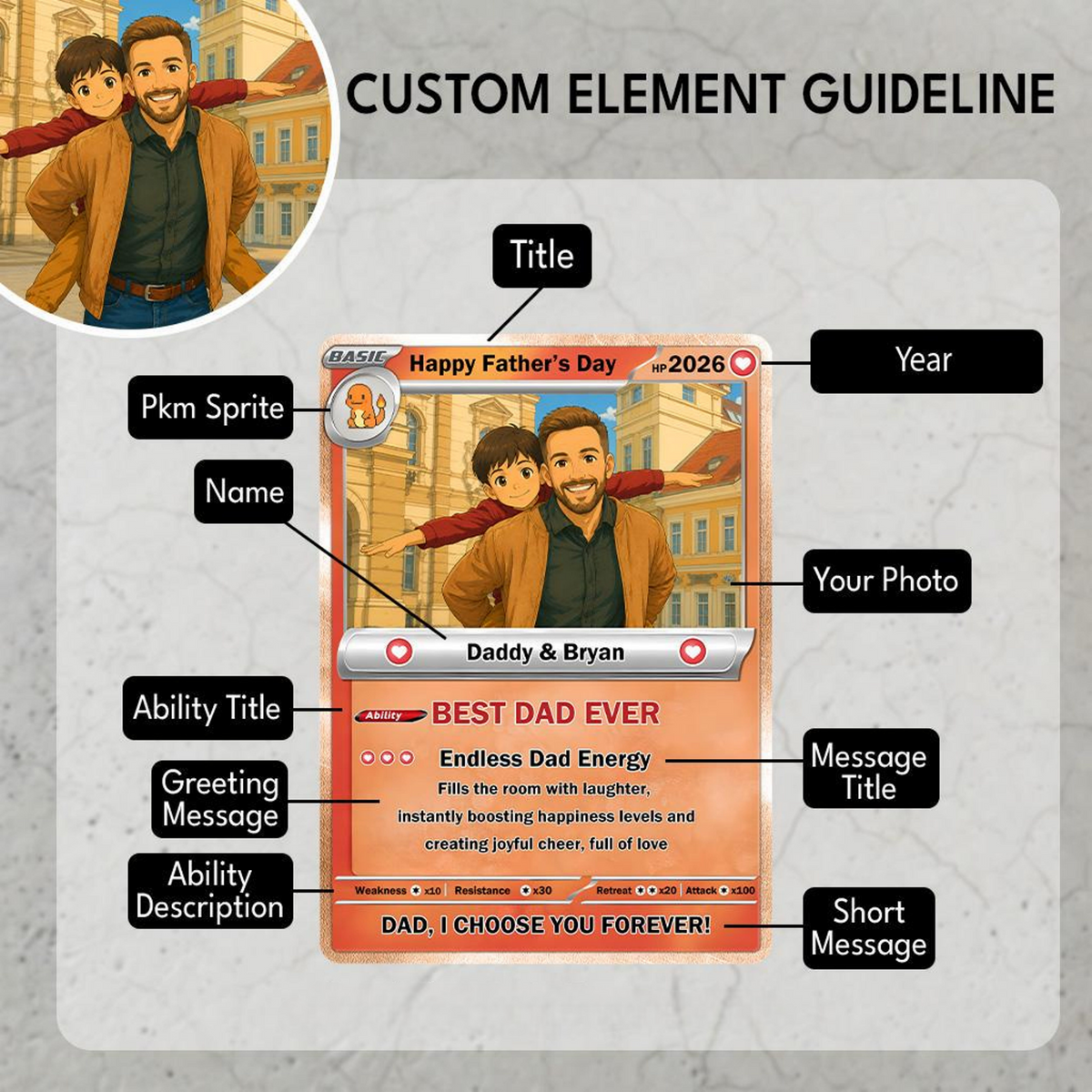 Personalized PKM Father's Day Card, Custom Dad Photo Card, Best Dad Ever, Custom PKM Character Card for Him, Gamer Dad Gift