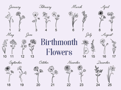 Personalized Mom's Garden Birth Month Flowers Pottery Mug With Kid's Names, Mom's Garden Coffee Mug, Mother's Day Gift