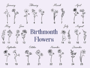 Personalized Mom's Garden Birth Month Flowers Pottery Mug With Kid's Names, Mom's Garden Coffee Mug, Mother's Day Gift