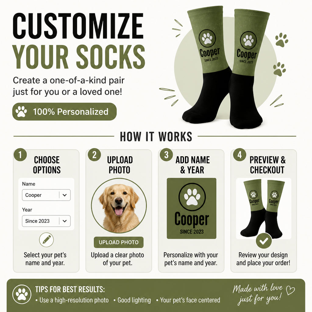 Custom Dog Name Since Year AOP Crew Socks - Personalized Socks - All over printed 5a4f460c-b4a6-40f0-bde3-3412437f3170.jpg