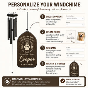 Pet Memorial Wind Chime — Hear the Wind and Think of Me (Photo • Name • Years) - Personalized Windchime 5ab01a5e-bf03-49d7-8f40-2c4e38bd183f.jpg