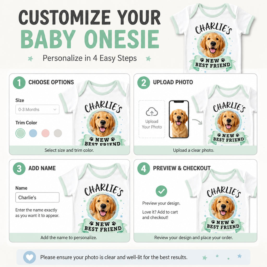 Pet Photo Baby Onesie - [Name]'s New Best Friend - Personalized Baby Onesie With Color 5b3ba4d9-a0ae-4802-ac42-012139565595.jpg