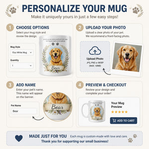 Pet Memorial Mug – Custom Watercolor Portrait with Name - Personalized Mug 5b8617b6-f0a3-4102-89e9-73b7ce5632ad.jpg