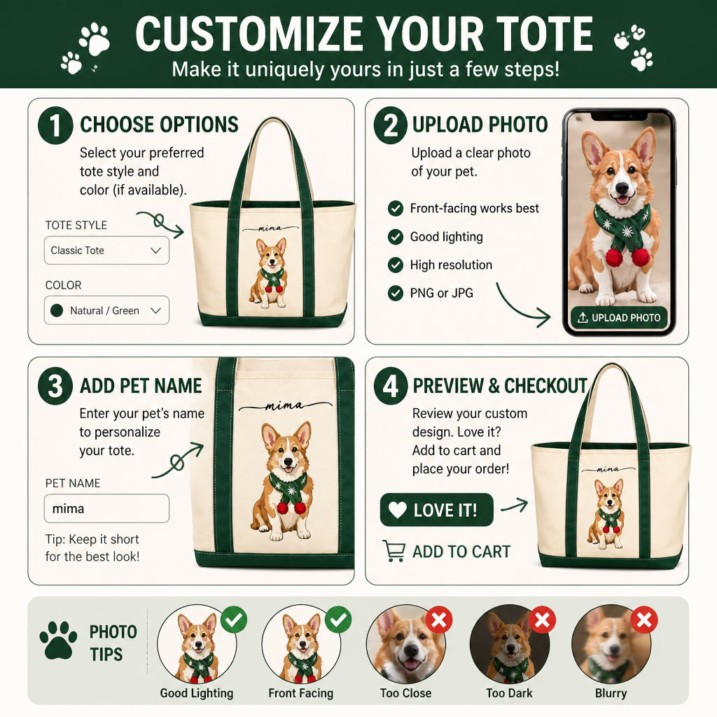 Custom Pet Portrait Name Tote Bag - Personalized AOP Tote 5b917dcc-eb0e-4a8e-bfea-dcedb9f6cf5d.jpg