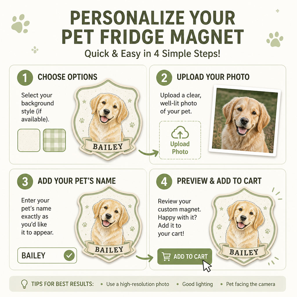 Custom Pet Watercolor Name Magnet - Personalized Custom Shape Fridge Magnet 5c1ab837-53ac-4518-bdb1-6e28b1c9da0a.jpg