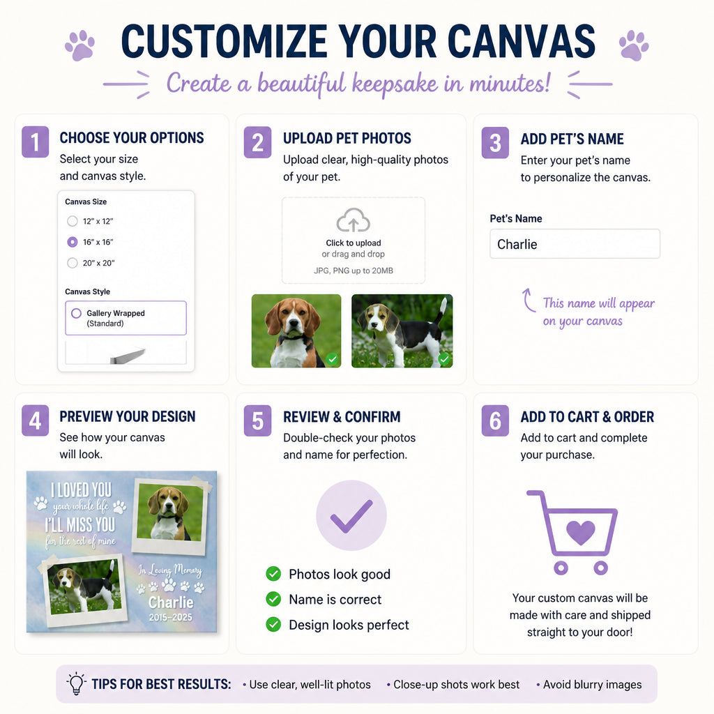 Pet Memorial Canvas – I Loved You, I’ll Miss You – 2 Photos, Name & Years - Personalized Canvas 5d165211-987a-4607-ba1c-aa805c9b4131.jpg