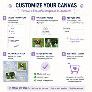 Pet Memorial Canvas – I Loved You, I’ll Miss You – 2 Photos, Name & Years - Personalized Canvas 5d165211-987a-4607-ba1c-aa805c9b4131.jpg