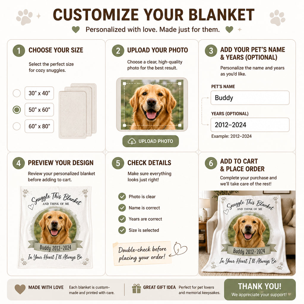 Pet Memorial Photo Blanket – Snuggle This Blanket and Think of Me - Personalized Blanket 5d265f83-2dea-457b-b22e-f42b634fcc41.jpg
