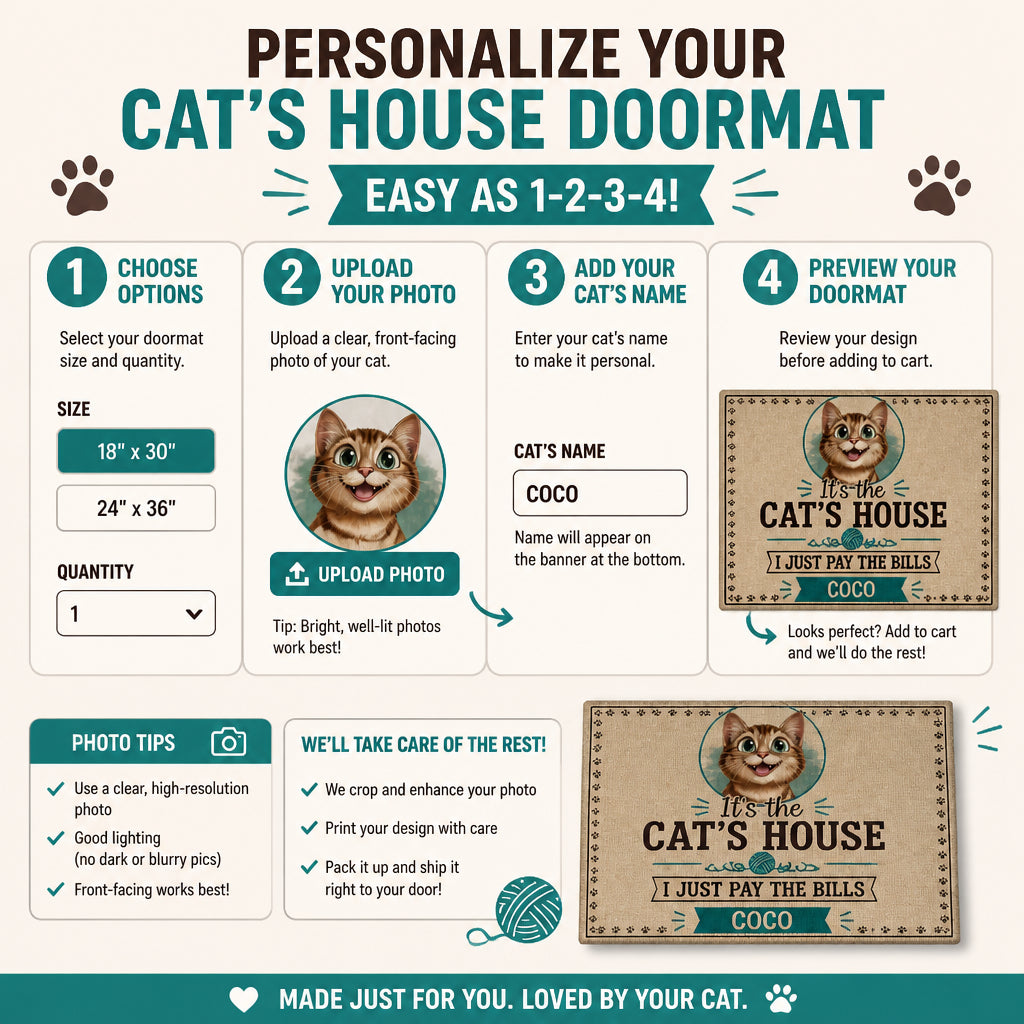 It's The Cat's House Doormat – Custom Pet Name - Personalized Doormat 5d315af7-bc65-40cb-aeb9-f2bf3bf3077f.jpg