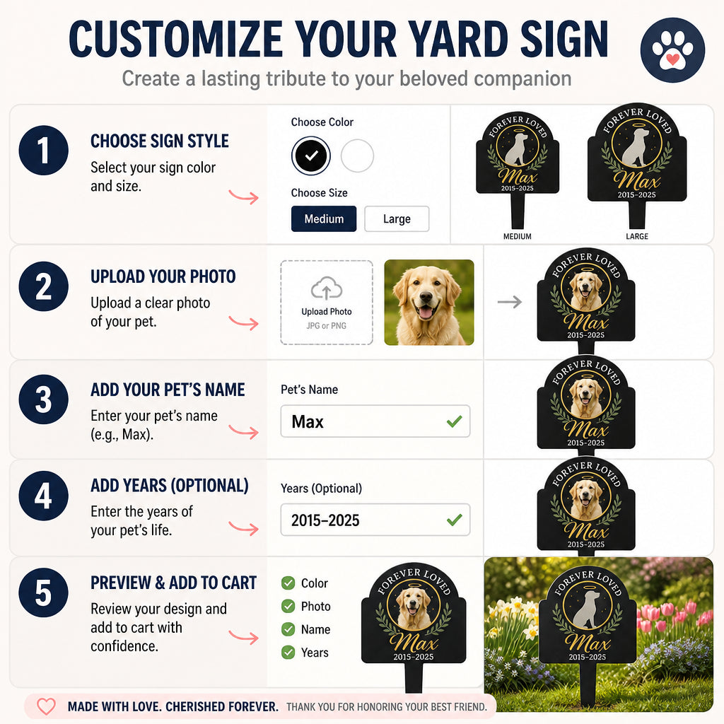 Forever Loved Pet Memorial Yard Sign – Name & Years - Personalized Yard Sign 5e62a0d7-58a4-40c6-8868-0a05ec9f5329.jpg