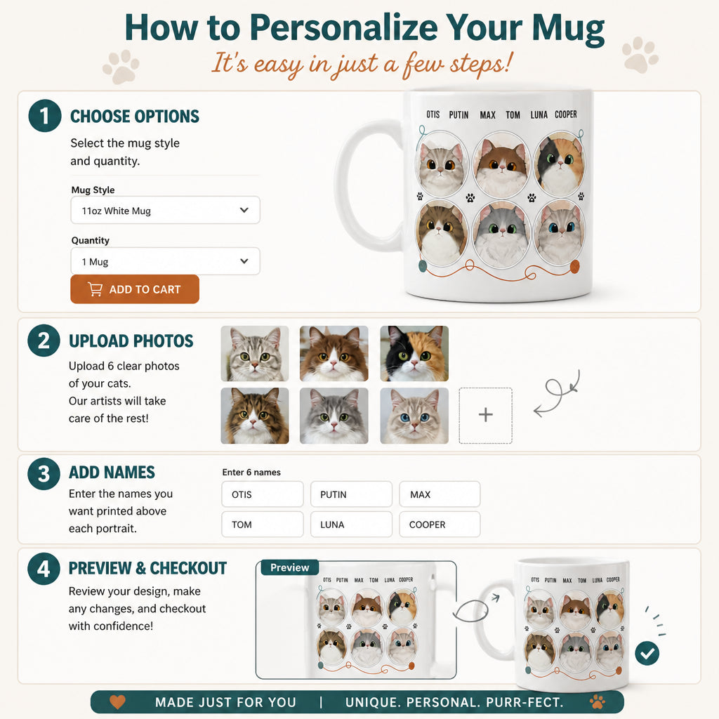 Best Cat Dad Mug – Watercolor Pet Portrait Collage - Personalized Mug 5fee1da8-9a4a-43d6-a7bd-811590389ce4.jpg