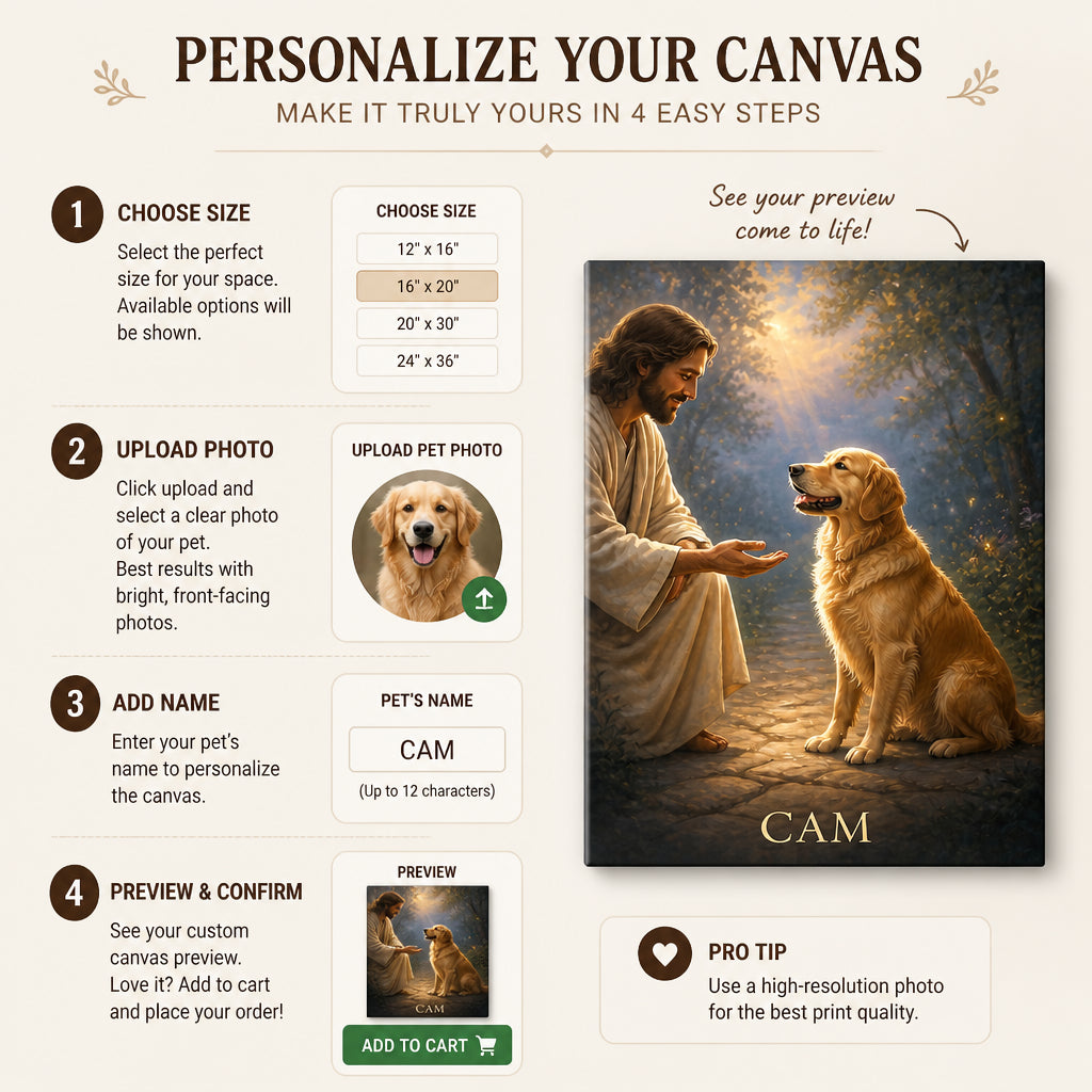 Guardian Embrace Pet Memorial Portrait Canvas - Personalized Canvas 60691ecf-5808-4cca-8dc6-60d960495715.jpg